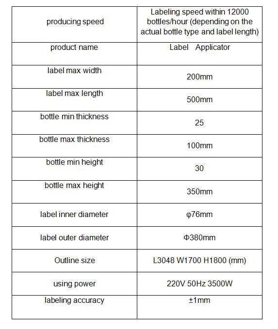 Label equipment Label equipment