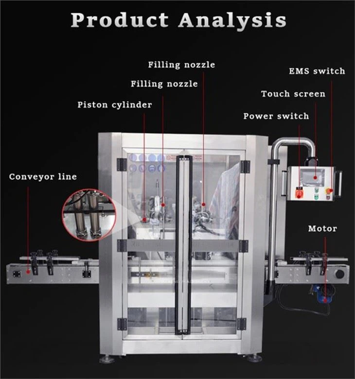 Perfume Filling Machine